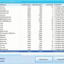 HackerJLY Process Manager freeware screenshot