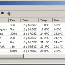 MetarWeather freeware screenshot