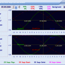 PC-BIO2000 freeware screenshot