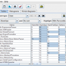 SDMetrics freeware screenshot