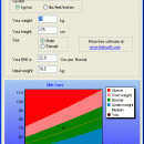 FinitySoft BMI Calculator freeware screenshot