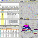 TriLookupLite Mac freeware screenshot