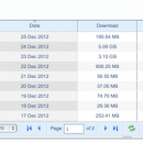 BitMeter OS for Linux freeware screenshot