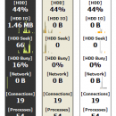 Moo0 SystemMonitor freeware screenshot