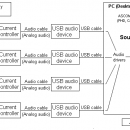 SoundStepper freeware screenshot