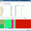 Disk Usage Analyzer freeware screenshot
