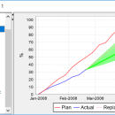 Process Dashboard freeware screenshot