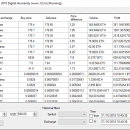 CryptoArbitrageMonitor freeware screenshot