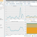 phpMyAdmin freeware screenshot