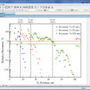 MagicPlot Student for Linux freeware screenshot