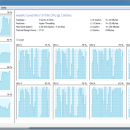 PerfMonitor freeware screenshot