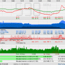 WebTemp freeware screenshot