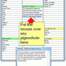 Pigeonhole Portable Organizer freeware screenshot