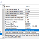 Process Dashboard for Mac and Linux freeware screenshot