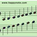 G Treble Clef F Bass Clef HN Screensaver freeware screenshot