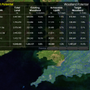 Woodland Potential Calculator freeware screenshot