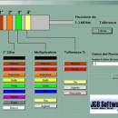 JCalcResistori freeware screenshot