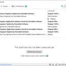 Autorun Organizer freeware screenshot