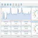 SysGauge freeware screenshot