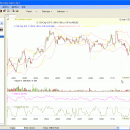 N Financial Reader freeware screenshot