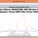 Bandwidth Monitor freeware screenshot