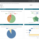 Klaros-Testmanagement freeware screenshot