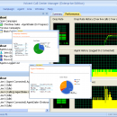 Call Center Manager freeware screenshot