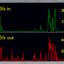 NetSpeed freeware screenshot