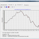 Cheapest Oil Home Heat Utility freeware screenshot