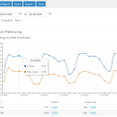 SmarterStats Free Edition freeware screenshot