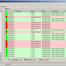 sPinger freeware screenshot