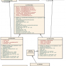 cpcc - cross platform C++ classes freeware screenshot