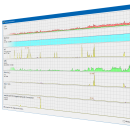 Process Hacker freeware screenshot