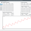 JXCirrus Finance for Linux freeware screenshot