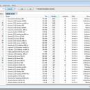 Bit Che freeware screenshot