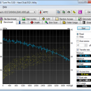 HD Tune freeware screenshot