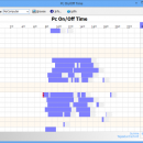 PC On/Off Time freeware screenshot