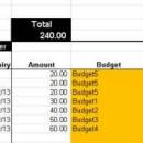 Donations Tracker freeware screenshot