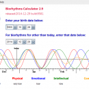 Biorhythms Calculator freeware screenshot