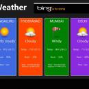 Metro Weather freeware screenshot