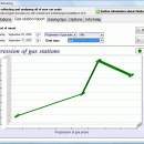 Bargain Price Refueling freeware screenshot