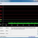 DPC Latency Checker freeware screenshot