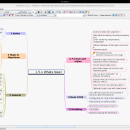 Freeplane for Linux freeware screenshot