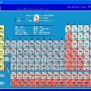 Chemistry 101 freeware screenshot