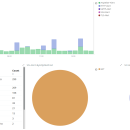 Suricata freeware screenshot