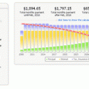 Mortgage Loan Calculator freeware screenshot