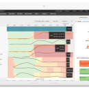 Splunk freeware screenshot