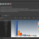 CyberTaskTimer freeware screenshot