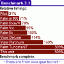 Benchmark freeware screenshot