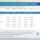Macrorit Free NTFS to FAT32 Converter freeware screenshot